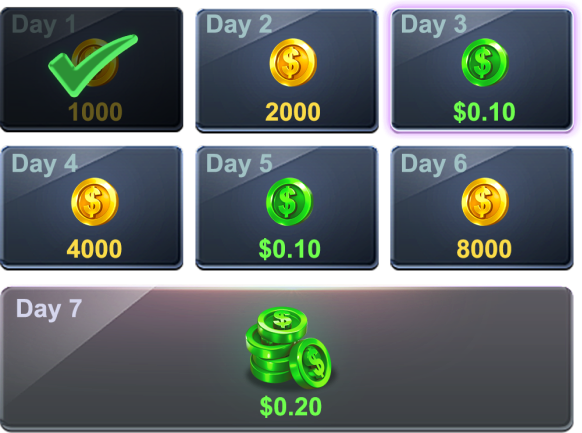 daily rewards